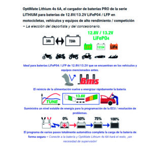 Cargador baterías Optimate Lithium TM-390