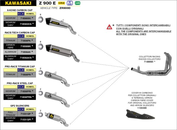 Arrow Colectores racing permutable con el original 71688MI