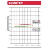 BREMBO Scooter Pastillas de Freno de Metal Sinterizado - 07029XS - Imagen 3