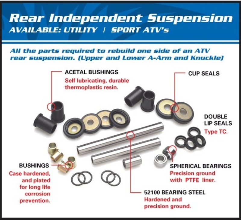 Kit de reparacion de triangulo trasero ATV All Balls 50-1041