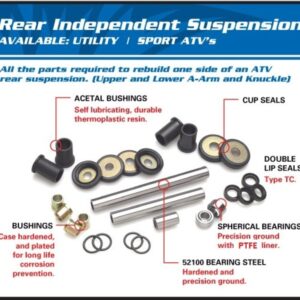 Kit de reparacion de triangulo ATV All Balls