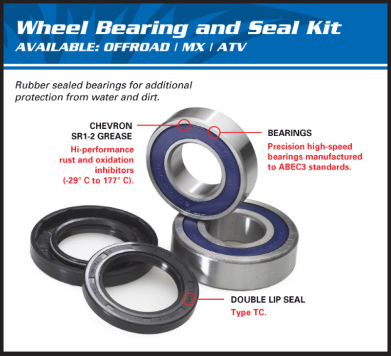 Kit rodamientos de rueda All Balls 25-1526