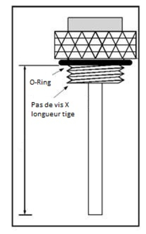 Reloj de temperatura V PARTS Ø 20x2,5x15