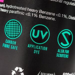 Protector con PTFE (teflon) Muc-Off Motorcycle Protectant Spray 500ml