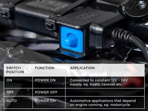 Adaptador inteligente QUAD LOCK de 12 V a USB resistente al agua