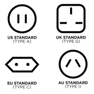 Adaptador de corriente QUAD LOCK de 30 W - USB tipo C estándar de la UE