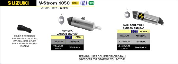 Arrow Protector de calor en fibra de carbono para silenciosos Sonora 11008MI