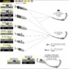 Arrow Sistema completo con silenciosos Pro-Race Nichrom 71902PRI