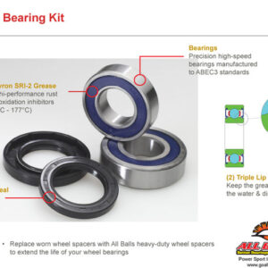 Kit rodamientos de rueda All Balls 25-1123