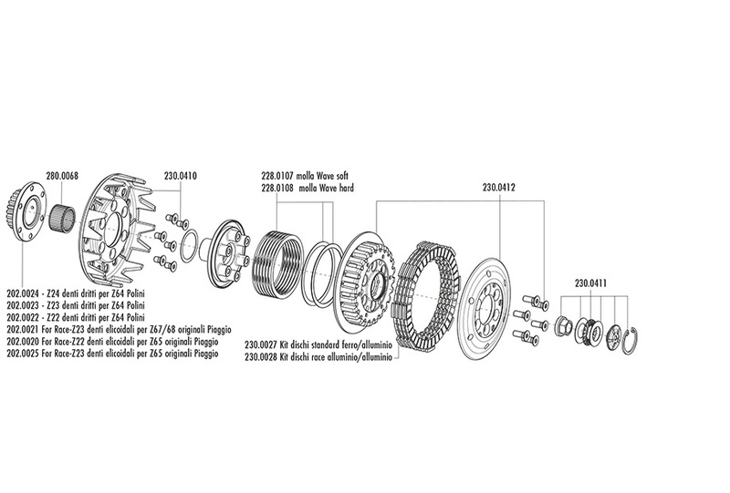 Embrague POLINI HT for Race - 24 dientes helicoidales