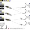 Arrow Sistema completo RACING  con silencioso Pro-Race 71037GP