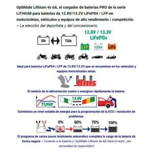 Cargador/Mantenedor baterías Optimate Lithium TM-390