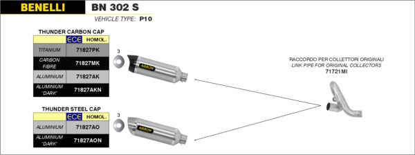 Arrow Conector central 71721MI