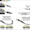 Arrow Sistema completo COMPETITION WSS Replica"" 71217CKZ