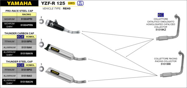 Arrow colector racing 51019MI