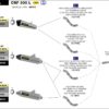Arrow Conector catalítico homologado para silenciosos X-Kone 72177PZ