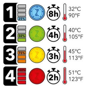 GUANTES SEGURA SHIRO