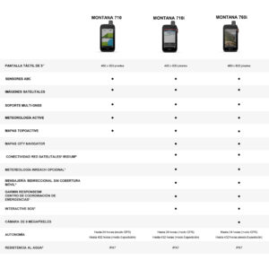 NAVEGADOR GPS GARMIN MONTANA 760i