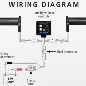 Puños calefactables premium Touring Oxford OF691