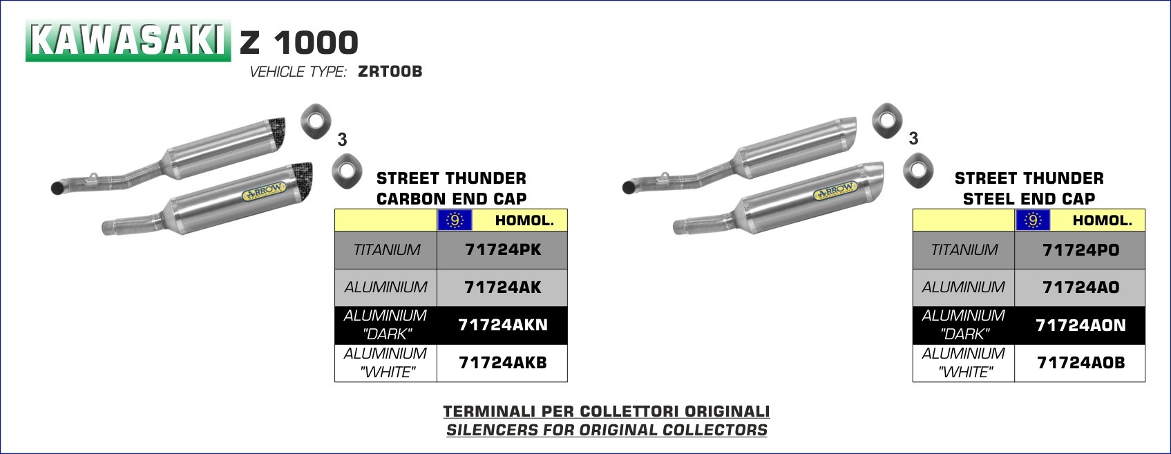 ESCAPES ARROW KAWASAKI - Silencioso Arrow Thunder de aluminio (Dcho+Izdo) fondo en carbono -