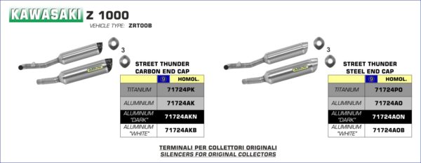 ESCAPES ARROW KAWASAKI - Silencioso Arrow Thunder Approved de aluminio (Dcho+Izdo) -