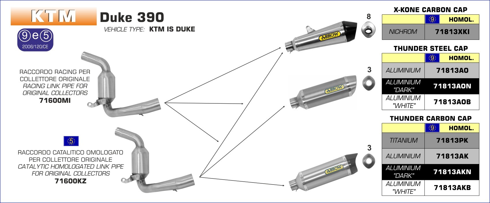 ESCAPES ARROW KTM - Silencioso Arrow Thunder de titanio fondo en carbono -