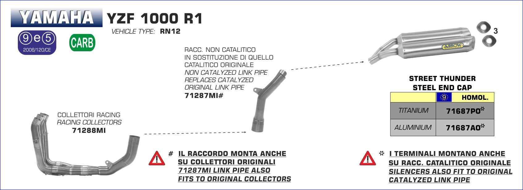 ESCAPES ARROW - Silencioso Arrow Thunder Approved de aluminio (Dcho+Izdo) -