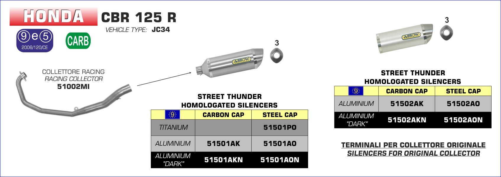 ESCAPES ARROW HONDA - Silencioso Arrow Street Thunder de aluminio Dark fondo en carbono para Colectores Arrow originales