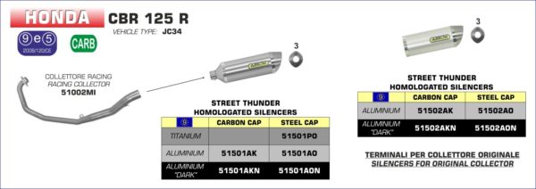 ESCAPES ARROW HONDA - Silencioso Arrow Street Thunder aluminium Dark para Colectores Arrow originales -