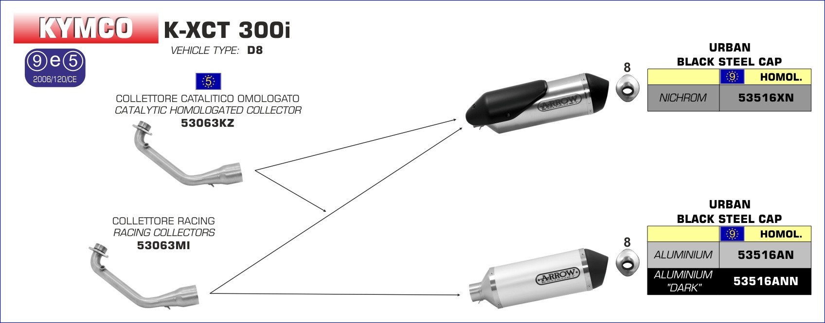 Colector Arrow racing para Escape Arrow Reflex