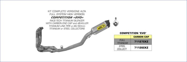 Silencioso Arrow Indy Race de aluminio White fondo en carbono