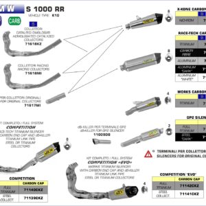 BMW - Sistema completo Arrow COMPETITION EVO con dBKiller con fondo en carbono -