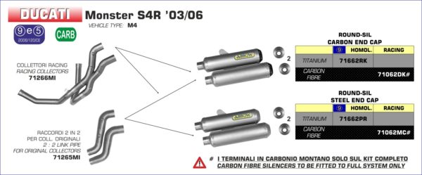 DUCATI - Conectores Arrow 2 en 2 para Colectores originales -