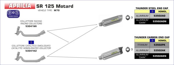 Colector Arrow para Silencioso Arrow Arrow