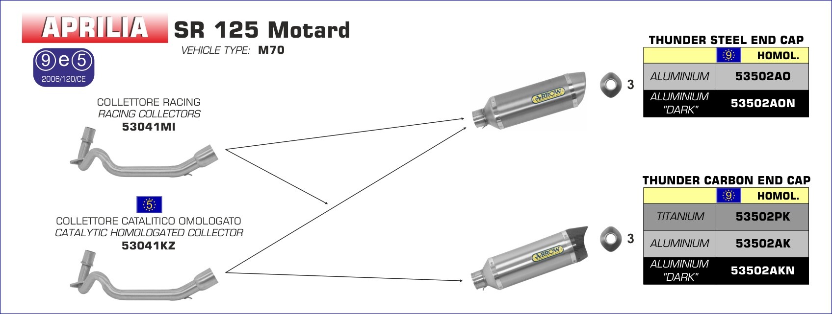 Colector Arrow para Silencioso Arrow Arrow