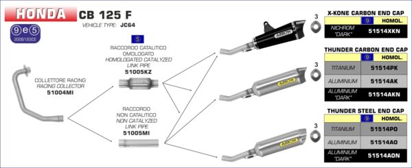Silencioso Arrow Thunder de aluminio fondo en carbono