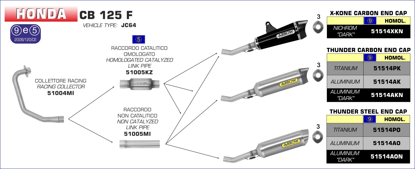 Silencioso Arrow Thunder de aluminio Dark fondo en carbono