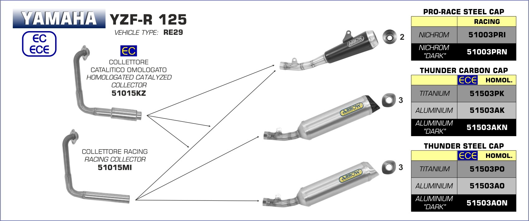Silencioso Arrow Pro-Race Nichrom Dark