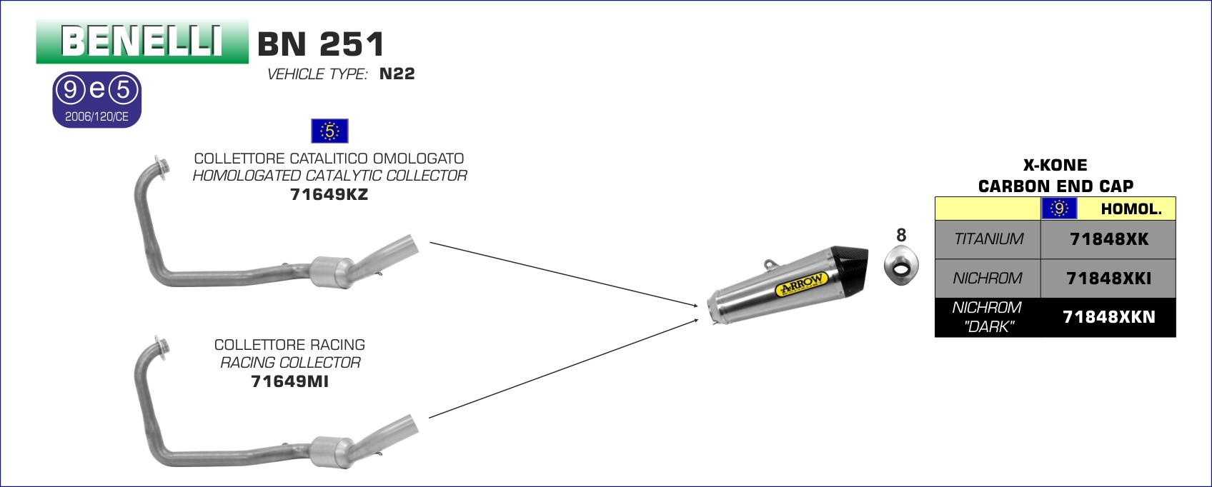 Silencioso Arrow X-Kone Dark