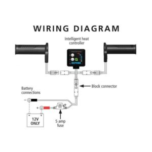 Puños calefactables Adventure premium con interruptor V8 Oxford OF690