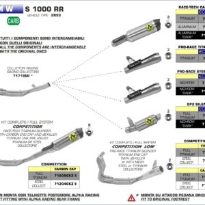 Sistema completo Arrow COMPETITION "FULL TITANIUM" para BMW S 1000 RR 2019