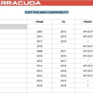 SOPORTE ESTRIBERA BARRACUDA trasero HONDA. (par)