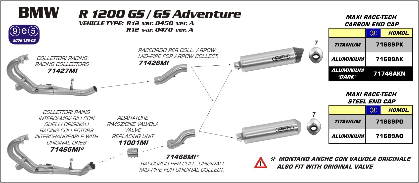 COLECTOR CENTRAL ARROW BMW R 1200 GS / GS Adventure ’10/12