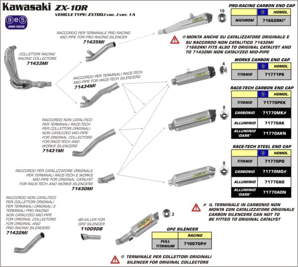 ESCAPES ARROW KAWASAKI - ESCAPE ARROW GP2 FULL TITANIO KAWASAKI ZX-10R ’11/14 -