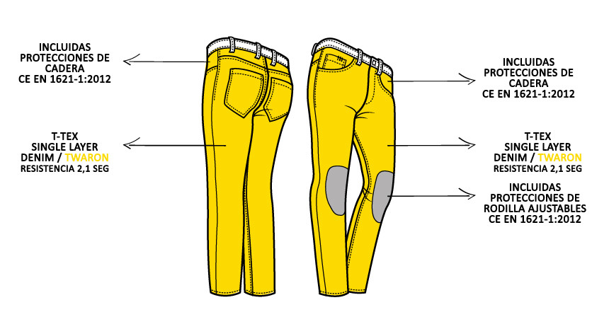 PANTALON VAQUERO PMJ NEW RIDER MAN NEGRO