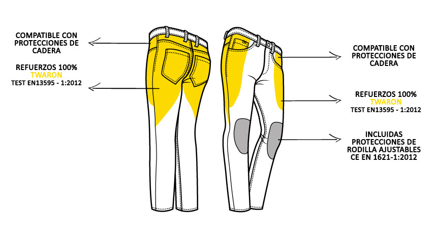 PANTALON VAQUERO PMJ SKINNY AZUL