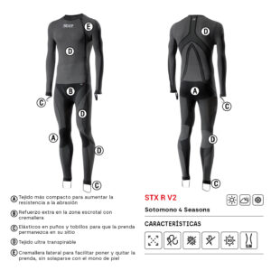 SOTOMONO SIXS 4 SEASONS STX R V2 CARBONO NEGRO