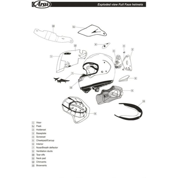 Ventilación superior ARAI (Sistema IC5), METALLIC Blanco